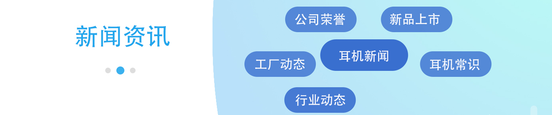 新闻资讯